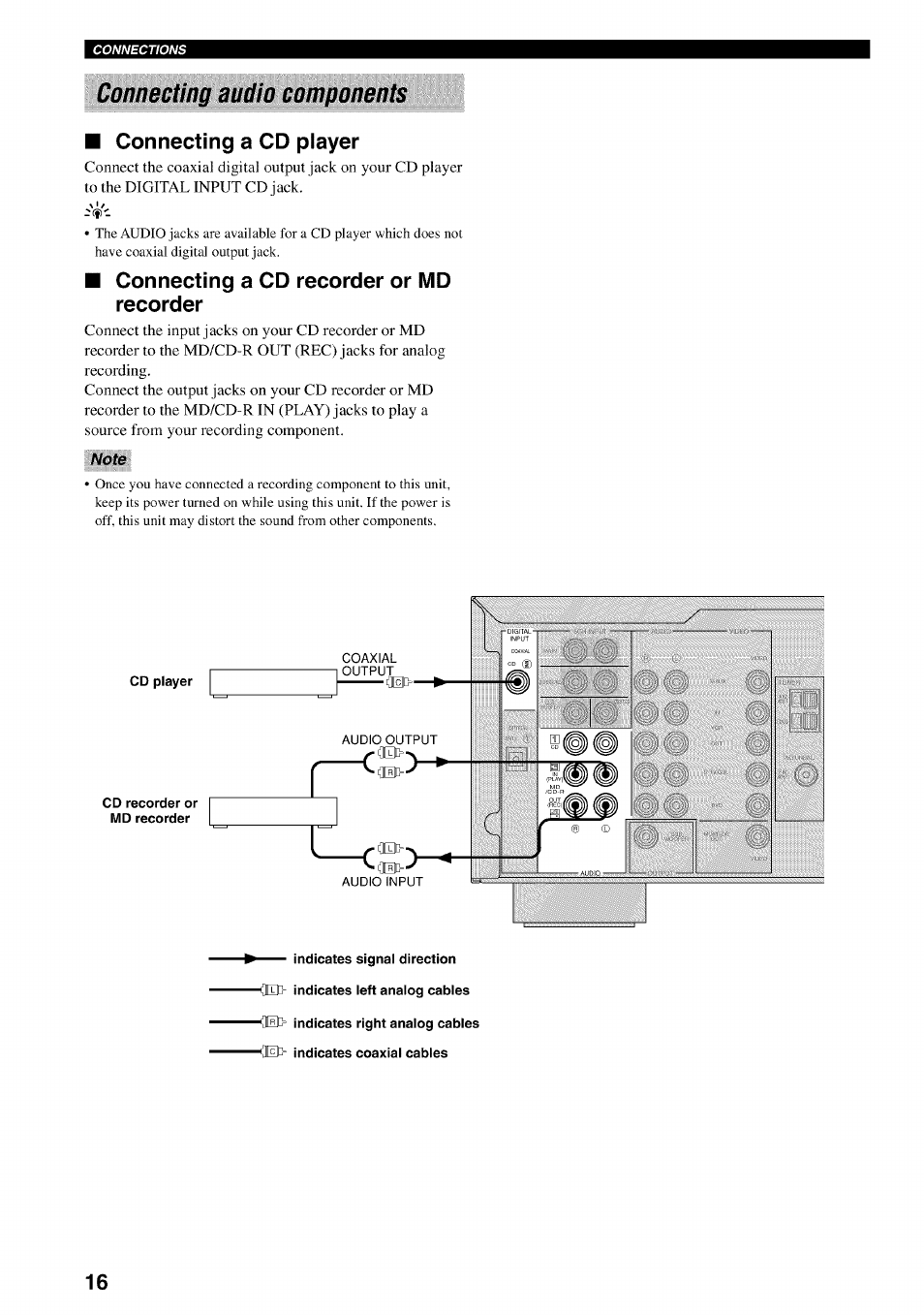 Connecting a cd player, Connecting a cd recorder or md recorder, Note | Connecting audio components | Yamaha HTR-5540 User Manual | Page 20 / 59