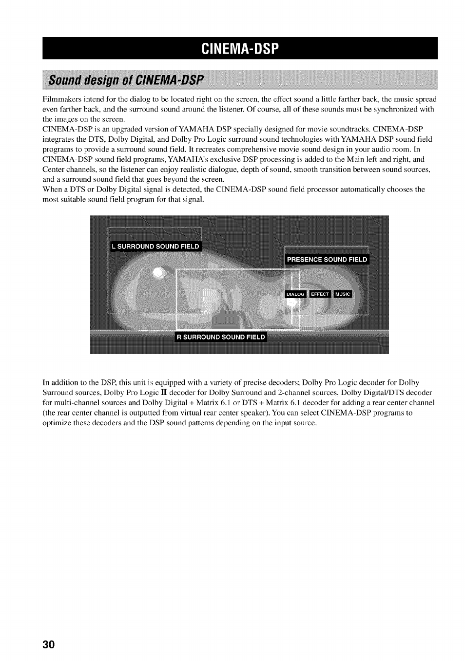 Cinema-dsp, Sound design of cinema-dsp | Yamaha HTR-5540 User Manual | Page 34 / 59