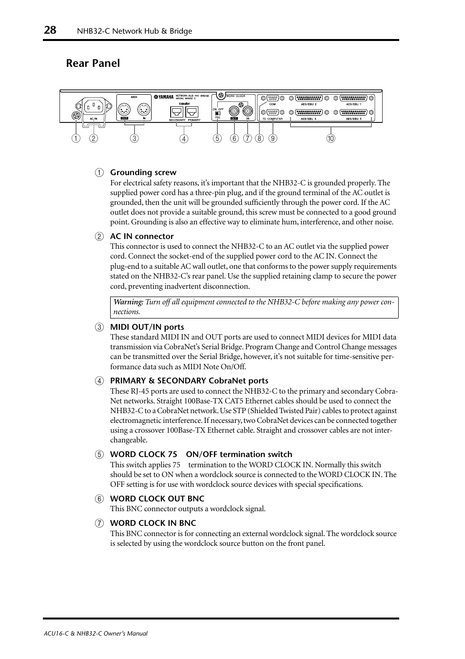 Rear panel | Yamaha NHB32-C User Manual | Page 32 / 44