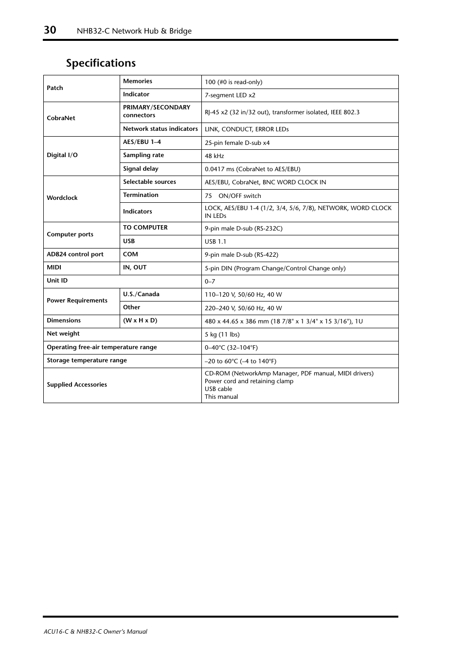 Specifications, Nhb32-c network hub & bridge | Yamaha NHB32-C User Manual | Page 34 / 44