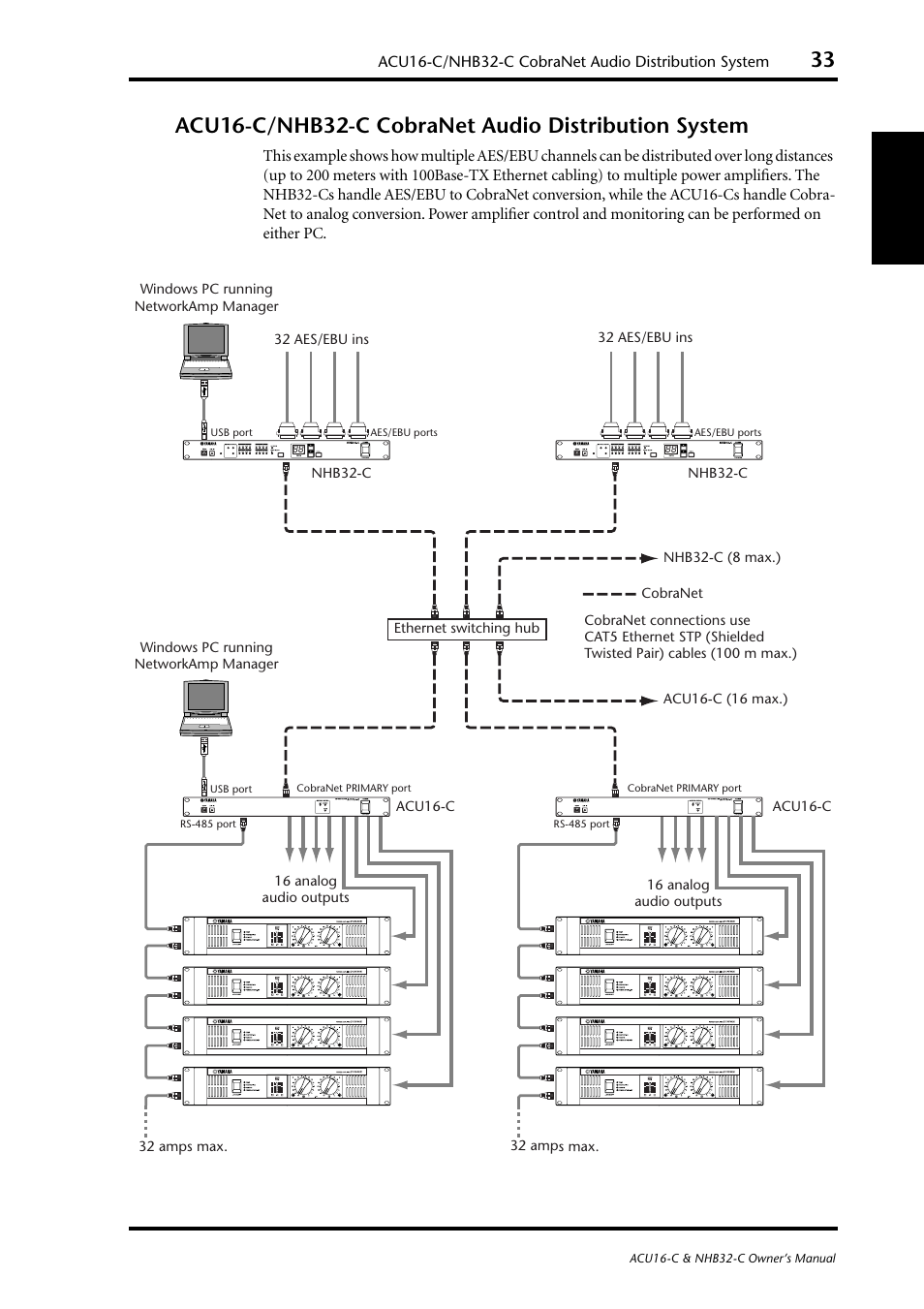 Acu16c/nhb32c cobranet audio distribution system, Acu16-c/nhb32-c cobranet audio distribution system | Yamaha NHB32-C User Manual | Page 37 / 44