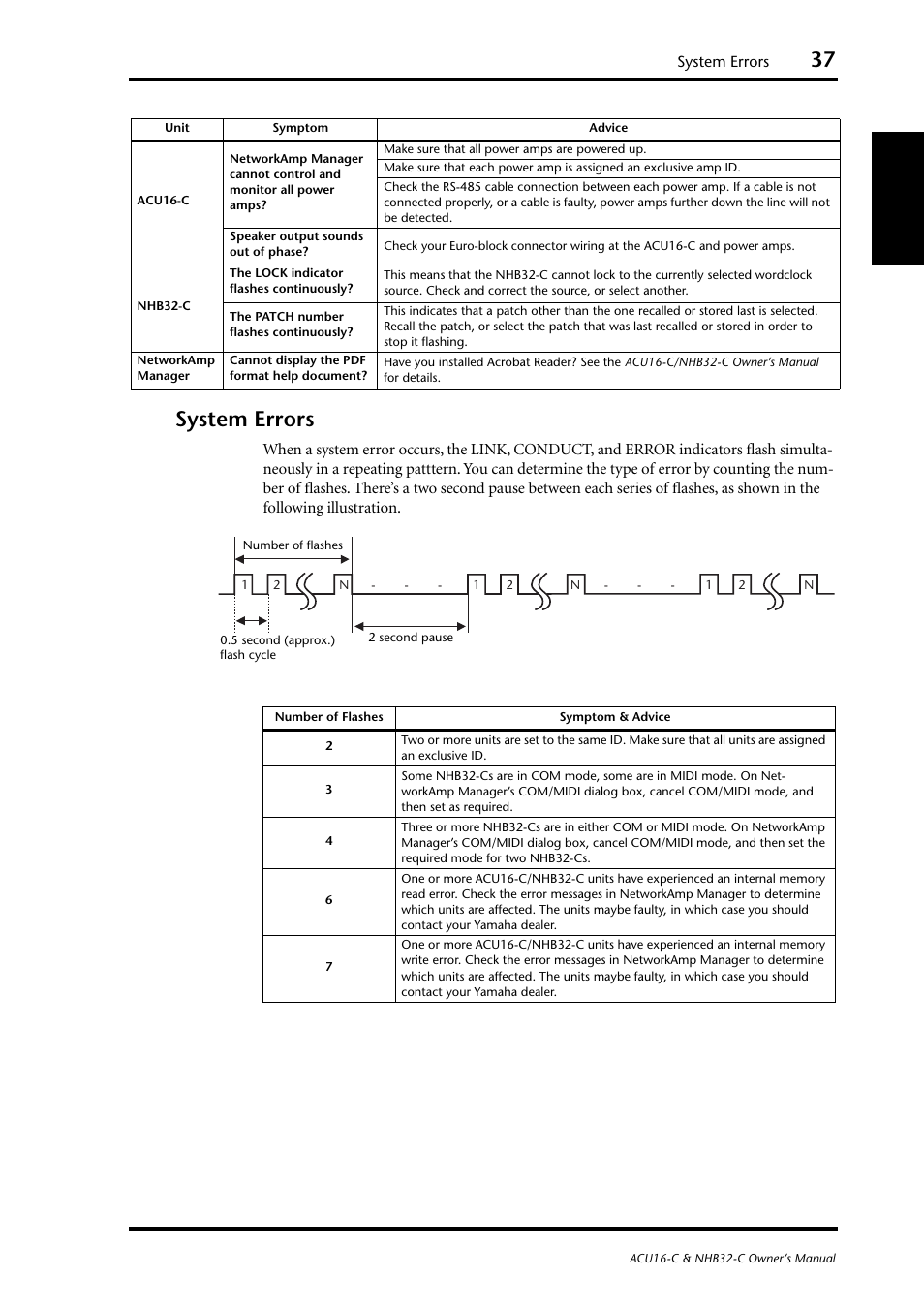 System errors, English system errors | Yamaha NHB32-C User Manual | Page 41 / 44