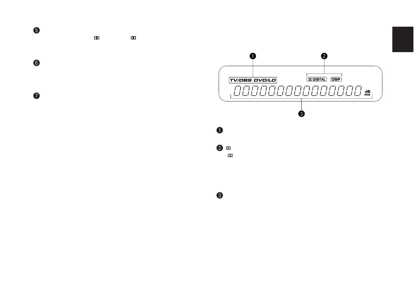 Display panel | Yamaha DDP-10 User Manual | Page 11 / 31