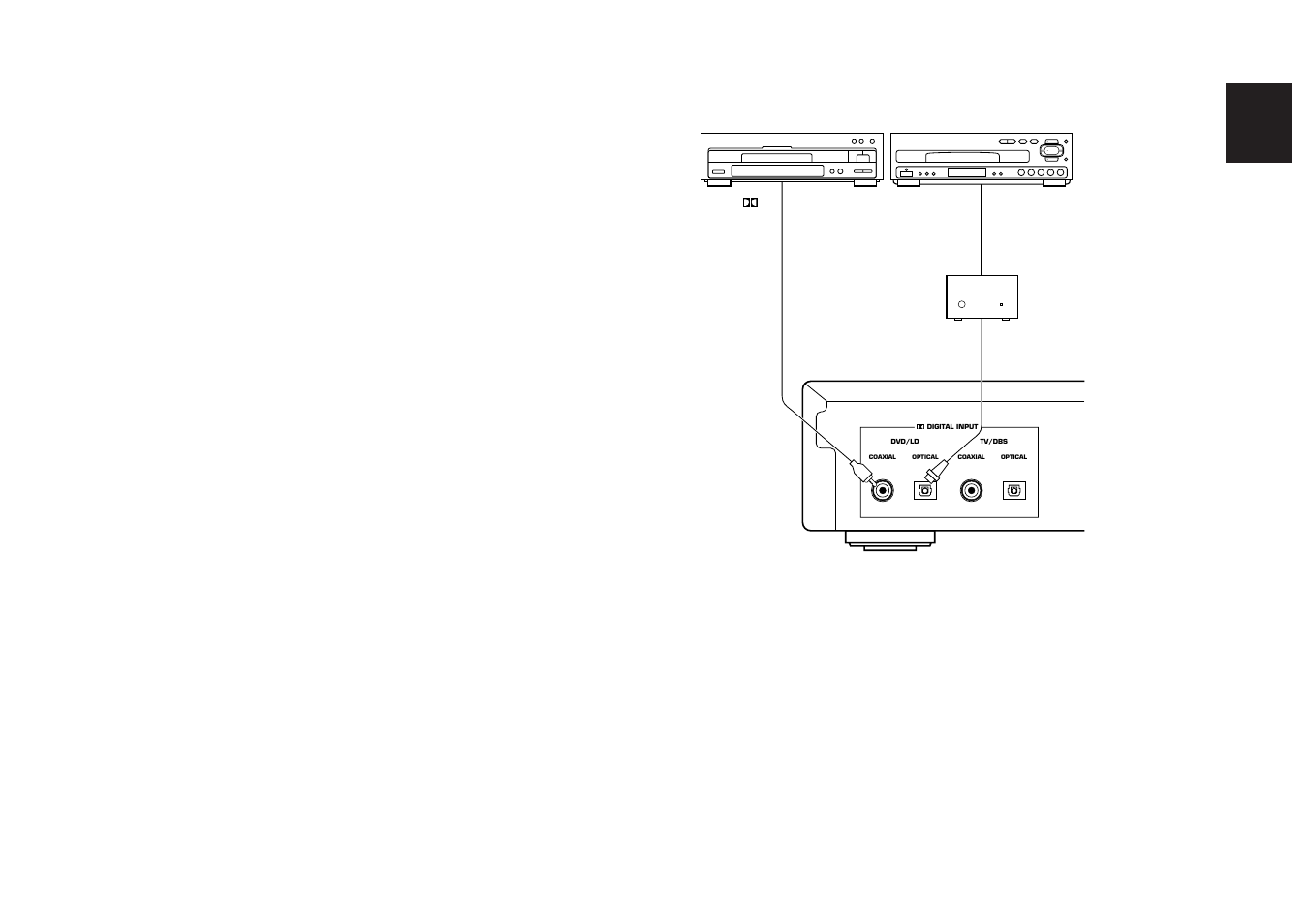 Yamaha DDP-10 User Manual | Page 17 / 31
