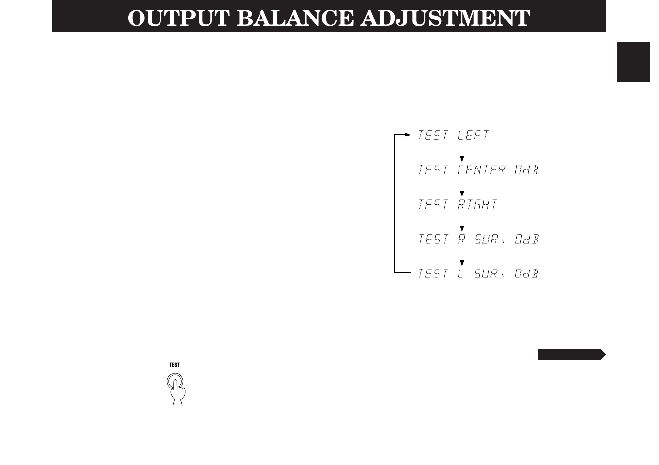 Output balance adjustment | Yamaha DDP-10 User Manual | Page 21 / 31