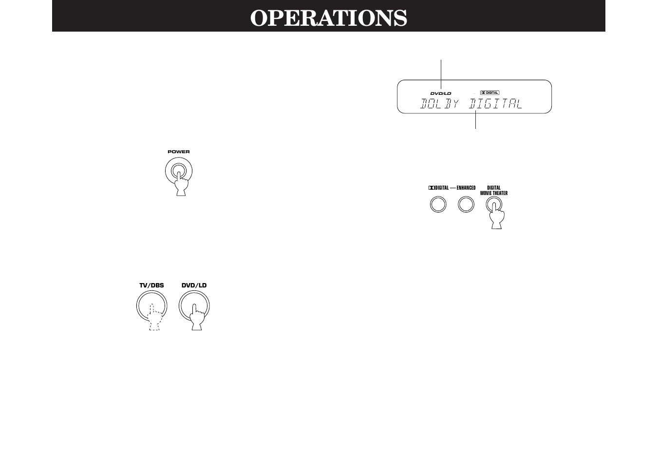 Operations | Yamaha DDP-10 User Manual | Page 26 / 31