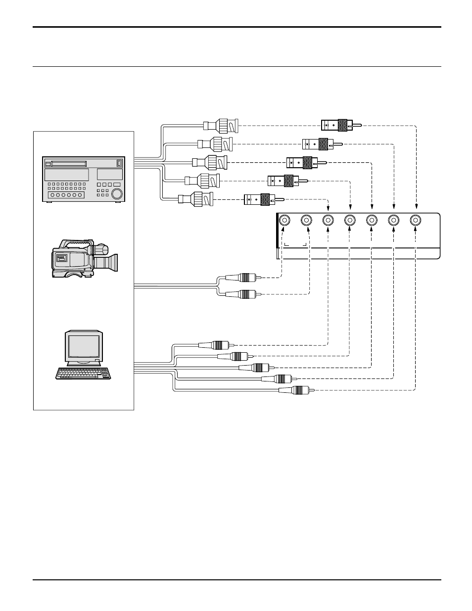 Component/rgb input connection, Connections, Rgb signal (r, g, b, hd, vd) connection | Yamaha PDM-1 User Manual | Page 13 / 40