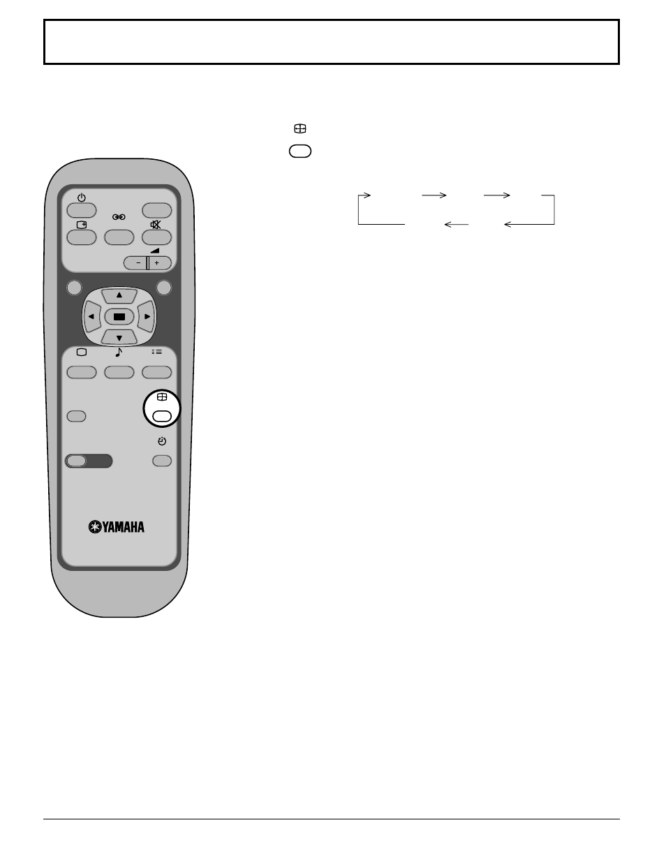 Aspect controls, Normal zoom full auto just | Yamaha PDM-1 User Manual | Page 22 / 40