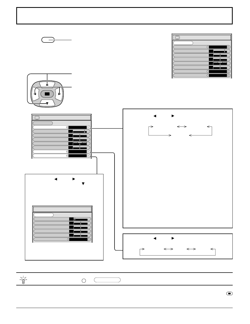 Picture adjustments, Helpful hint, Normalization) | Yamaha PDM-1 User Manual | Page 28 / 40