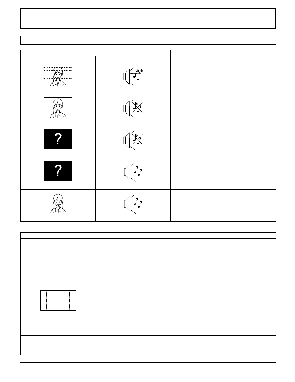 Troubleshooting | Yamaha PDM-1 User Manual | Page 37 / 40