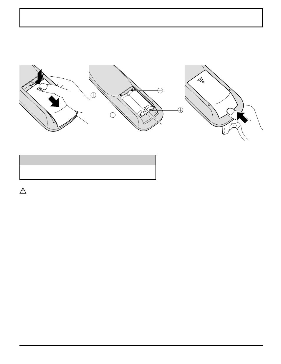 Remote control batteries | Yamaha PDM-1 User Manual | Page 9 / 40