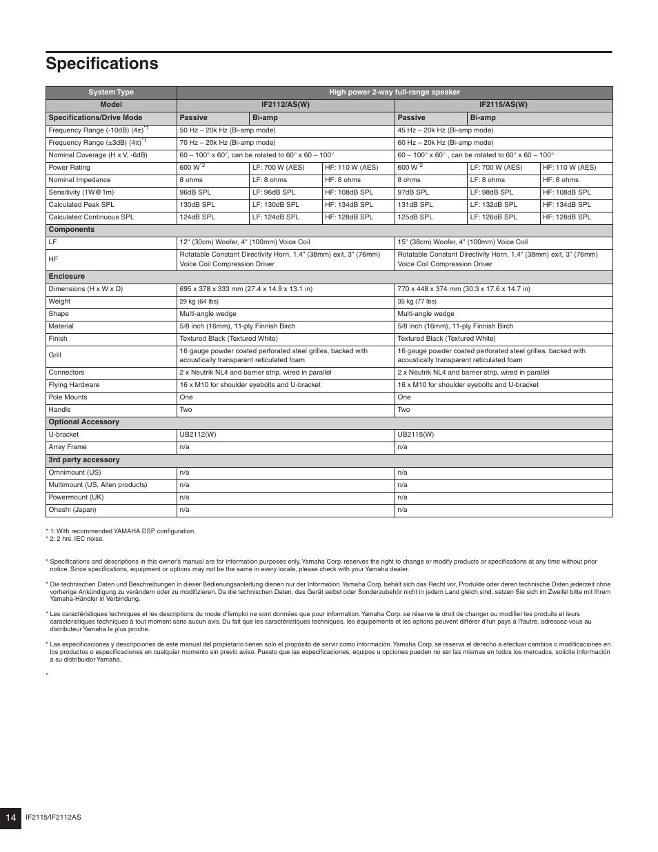 Specifications | Yamaha IF2115/AS(W) User Manual | Page 7 / 9