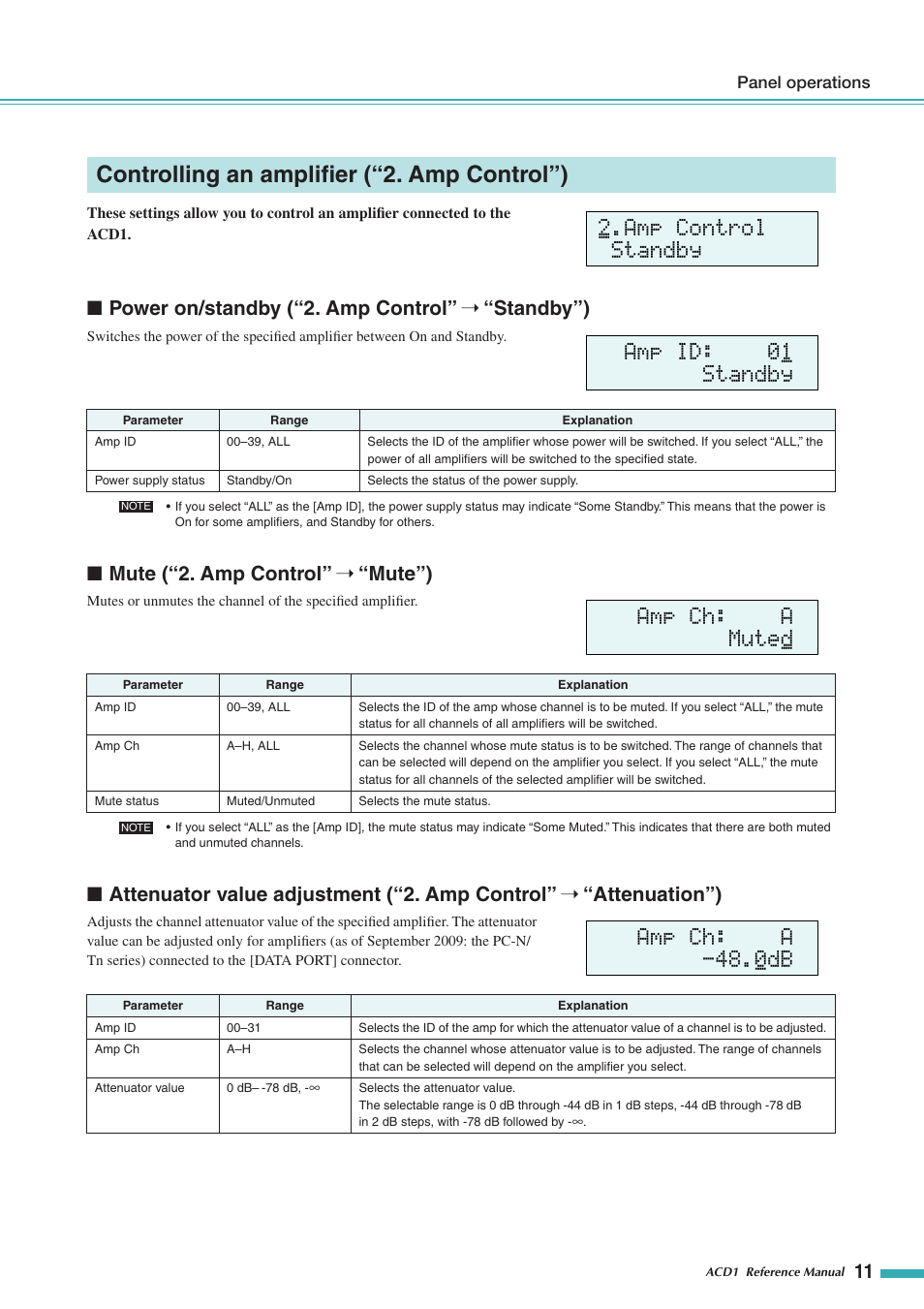 Controlling an amplifier ("2. amp control"), Power on/standby, Mute | Attenuator value adjustment, Controlling an amplifier (“2. amp control”), Amp control, Standby”), Mute (“2. amp control, Mute”), Attenuation”) | Yamaha ACD1 User Manual | Page 11 / 25