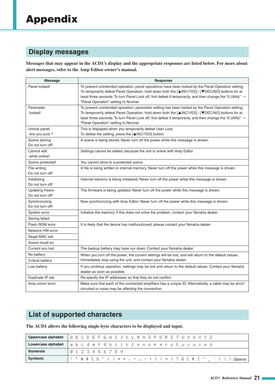 Appendix, Display messages, List of supported characters | Yamaha ACD1 User Manual | Page 21 / 25