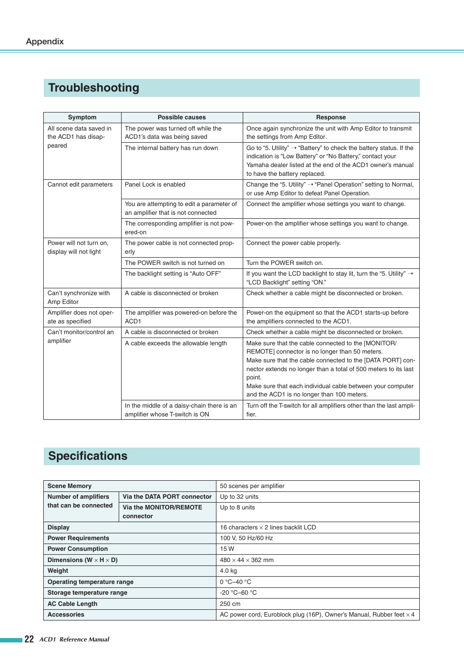 Troubleshooting, Specifications, Appendix | Yamaha ACD1 User Manual | Page 22 / 25