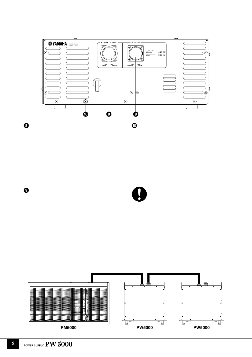 Yamaha PW5000 User Manual | Page 6 / 8