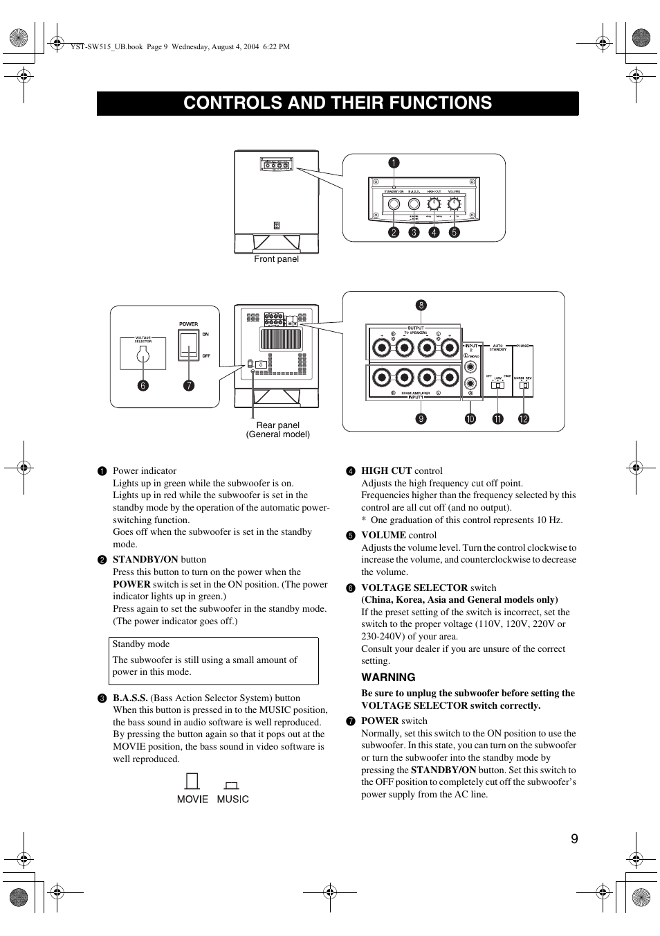 Controls and their functions | Yamaha YST-SW515 User Manual | Page 13 / 20