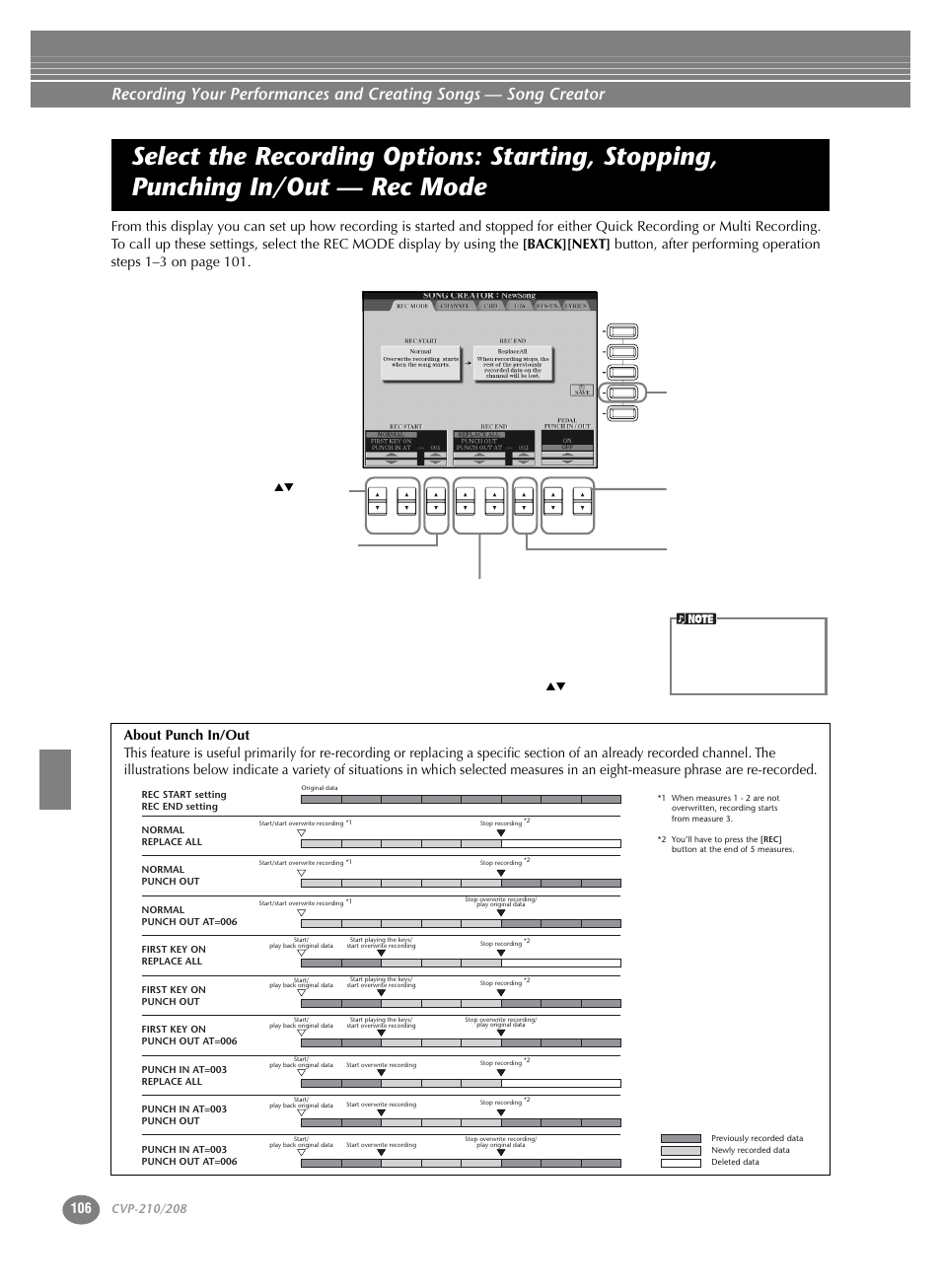 Select the recording options: starting, stopping, Punching in/out — rec mode | Yamaha CVP-208  EN User Manual | Page 106 / 180