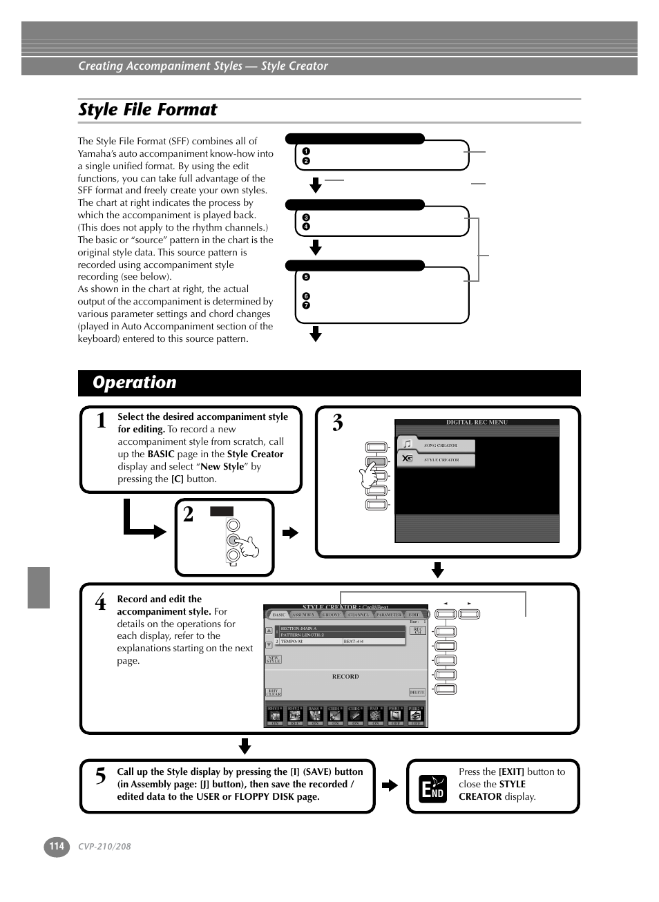 Style file format, Operation, Style file format operation | Creating accompaniment styles — style creator | Yamaha CVP-208  EN User Manual | Page 114 / 180