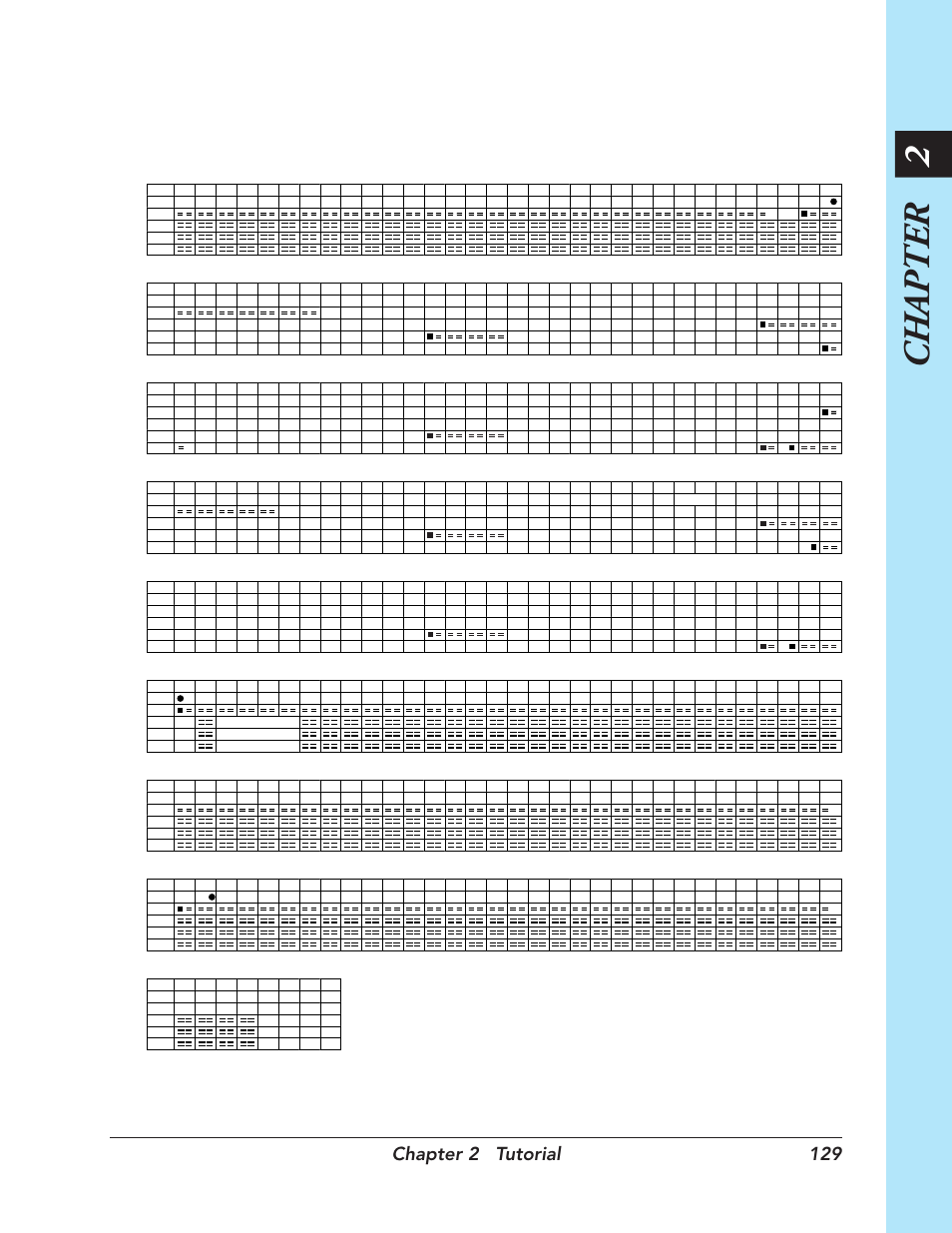 Chapter 2, Chapter 2 tutorial 129 | Yamaha SU700 User Manual | Page 129 / 354