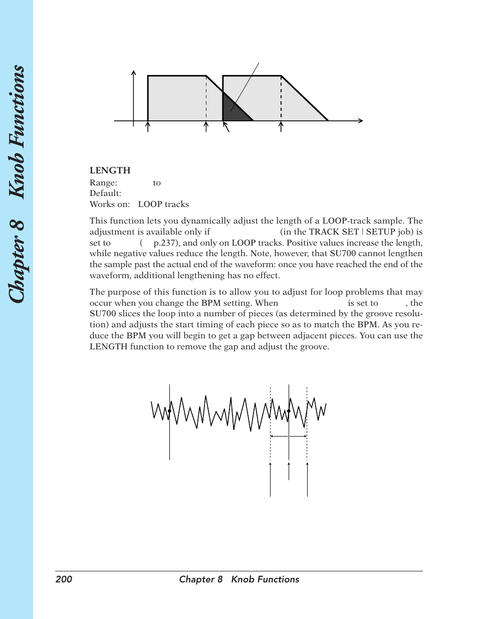 Chapter 8 k nob f unctions | Yamaha SU700 User Manual | Page 200 / 354