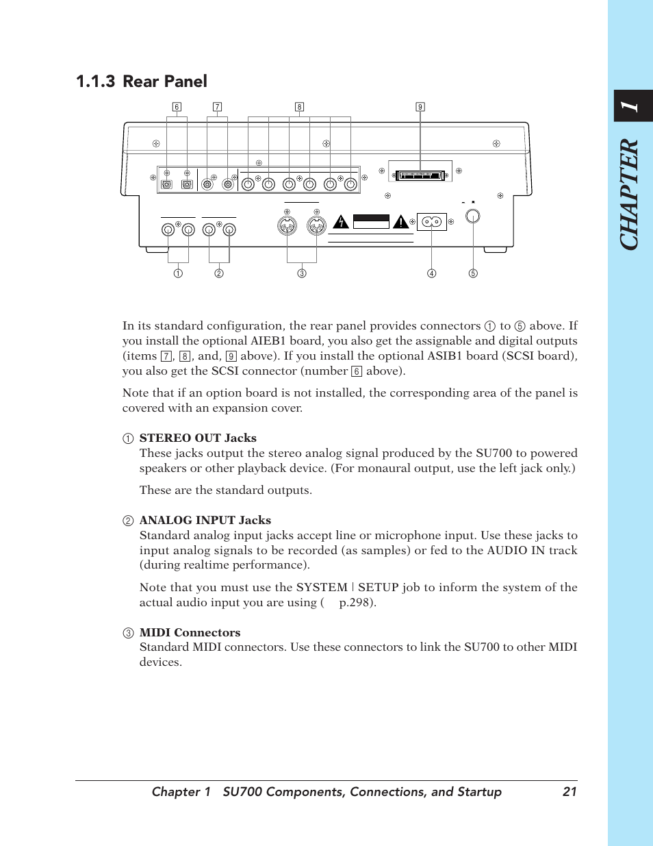 Chapter 1, 3 rear panel | Yamaha SU700 User Manual | Page 21 / 354