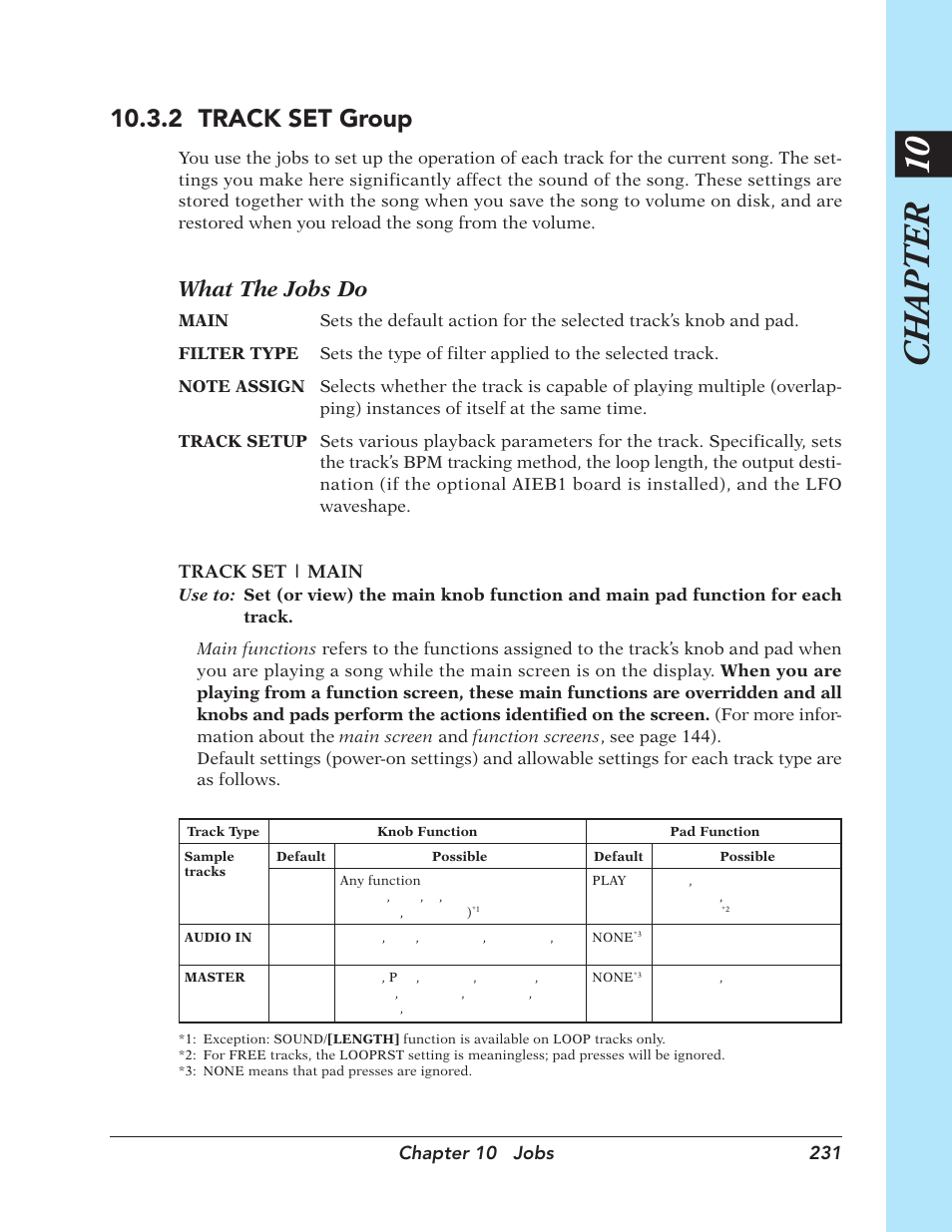 Chapter 10, 2 track set group, What the jobs do | Track set | main | Yamaha SU700 User Manual | Page 231 / 354
