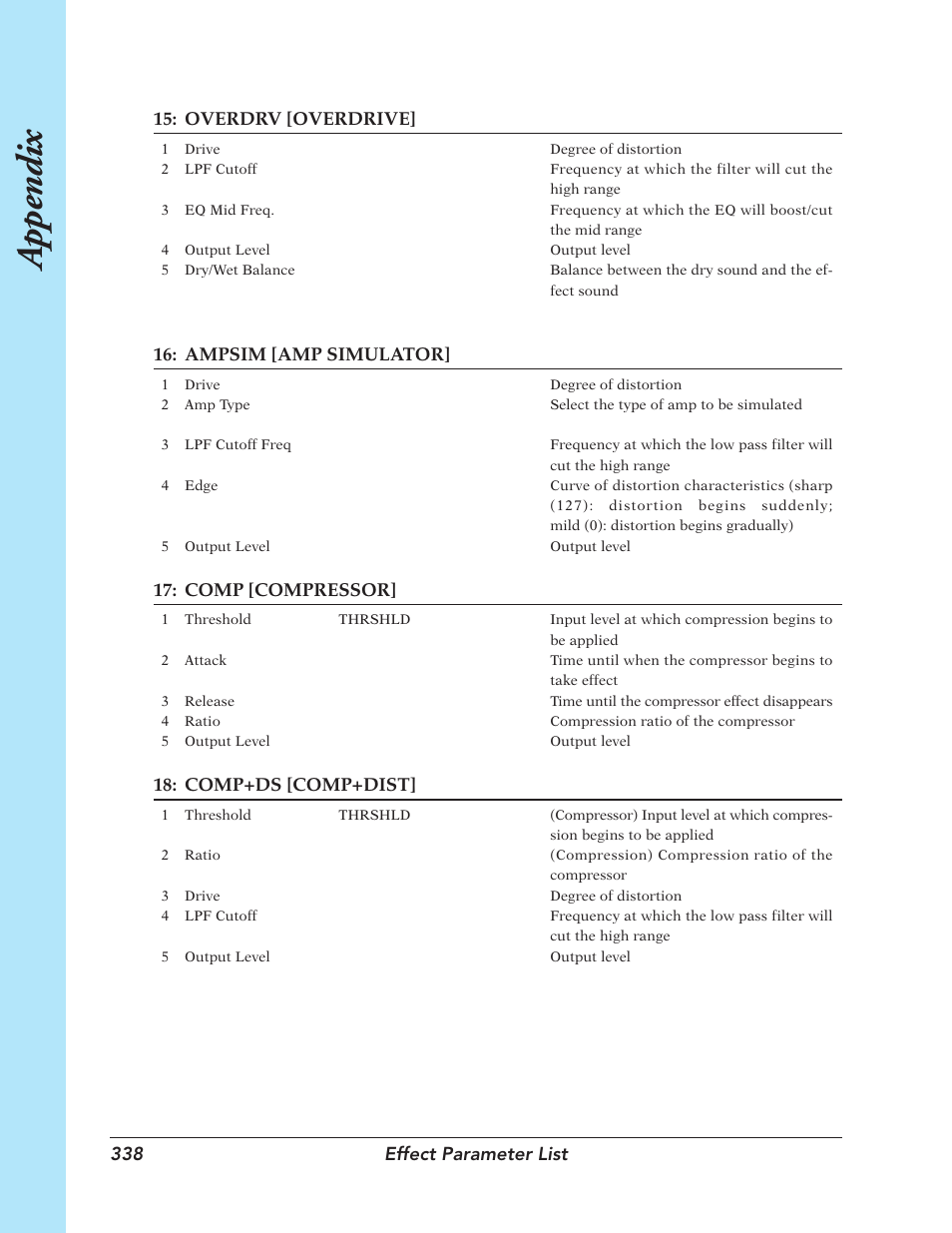 Appendix | Yamaha SU700 User Manual | Page 338 / 354