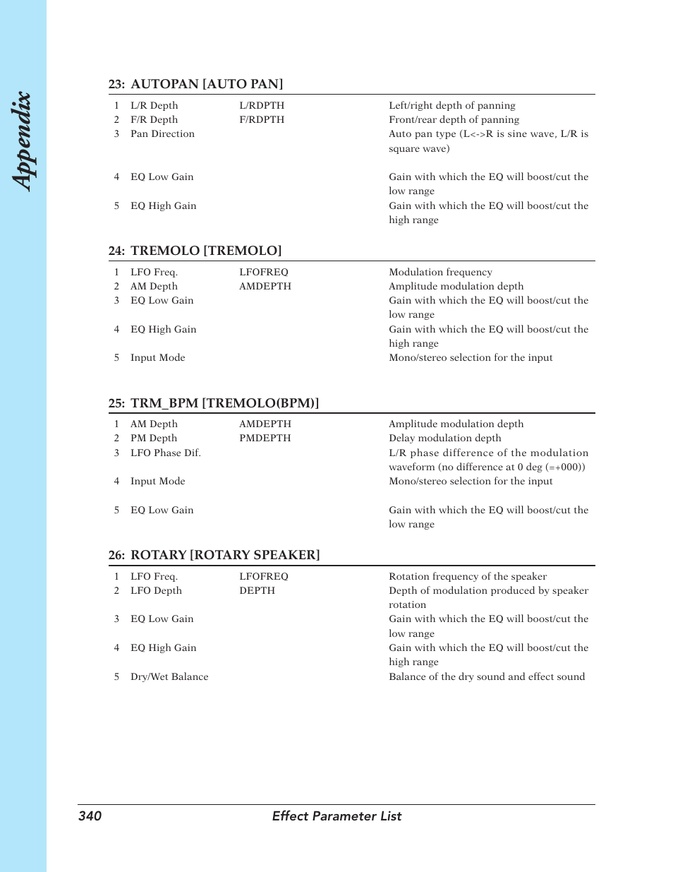 Appendix | Yamaha SU700 User Manual | Page 340 / 354