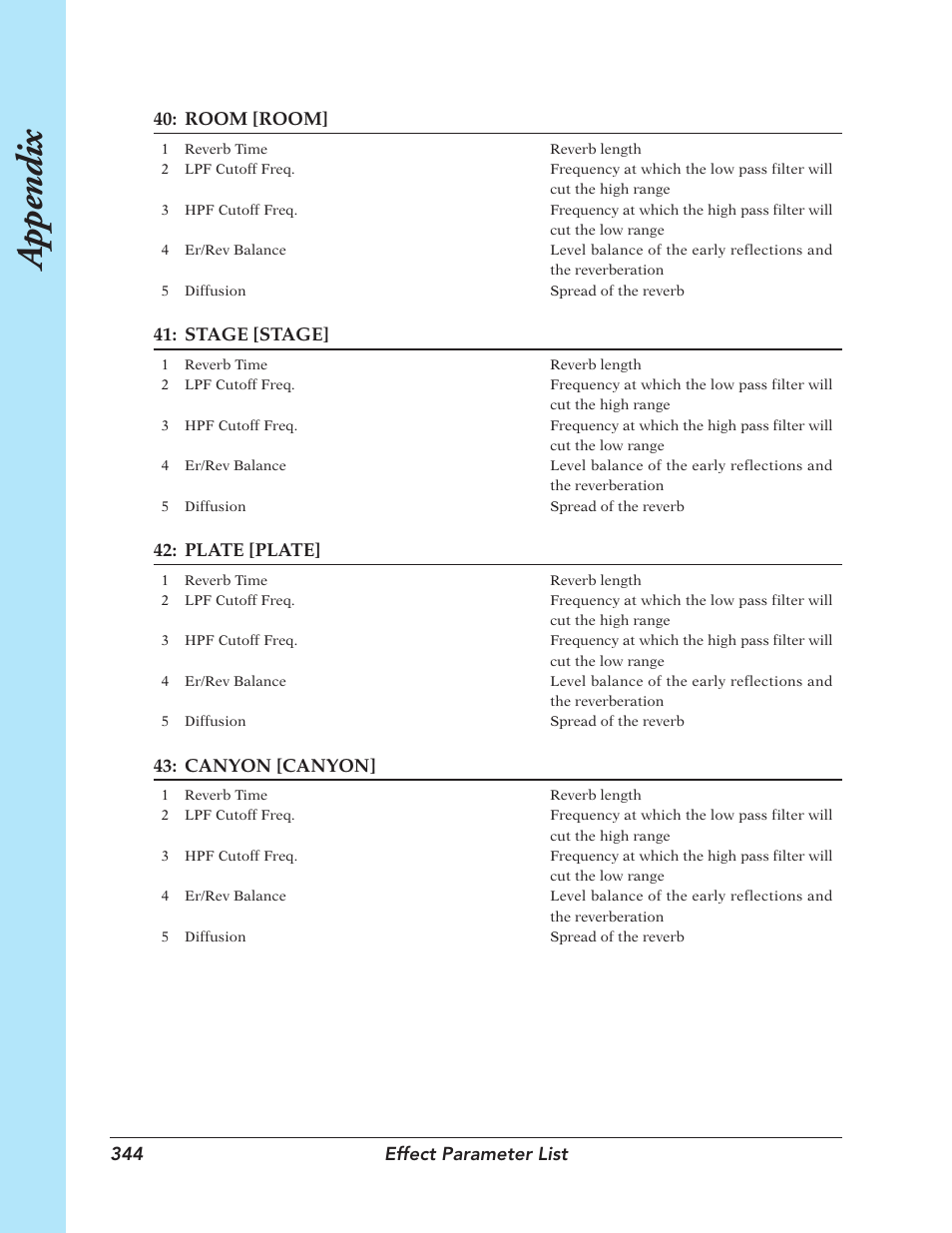 Appendix | Yamaha SU700 User Manual | Page 344 / 354