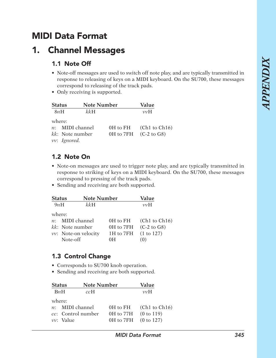 Midi data format, App endix, Midi data format 1. channel messages | Yamaha SU700 User Manual | Page 345 / 354