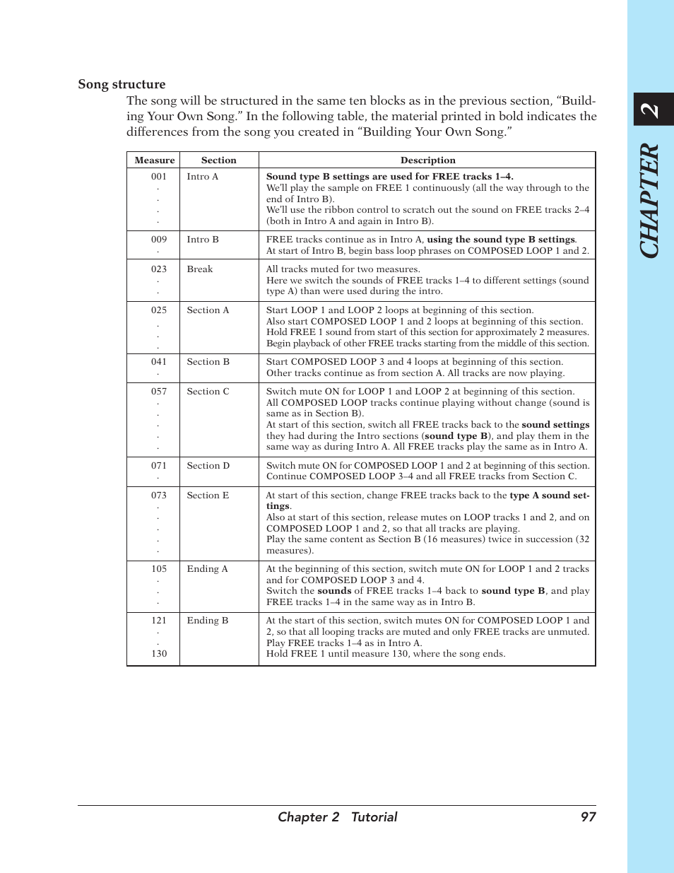 Chapter 2, Chapter 2 tutorial 97, Song structure | Yamaha SU700 User Manual | Page 97 / 354
