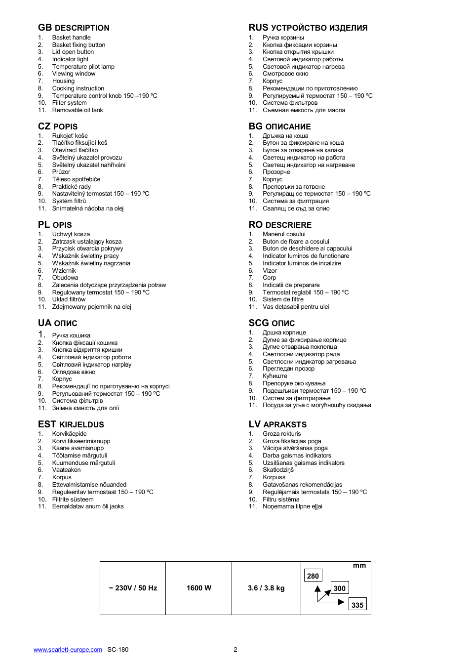 Ua scg 1 | Scarlett SC-180 User Manual | Page 2 / 24