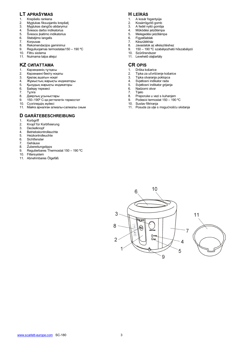 Kz cr | Scarlett SC-180 User Manual | Page 3 / 24