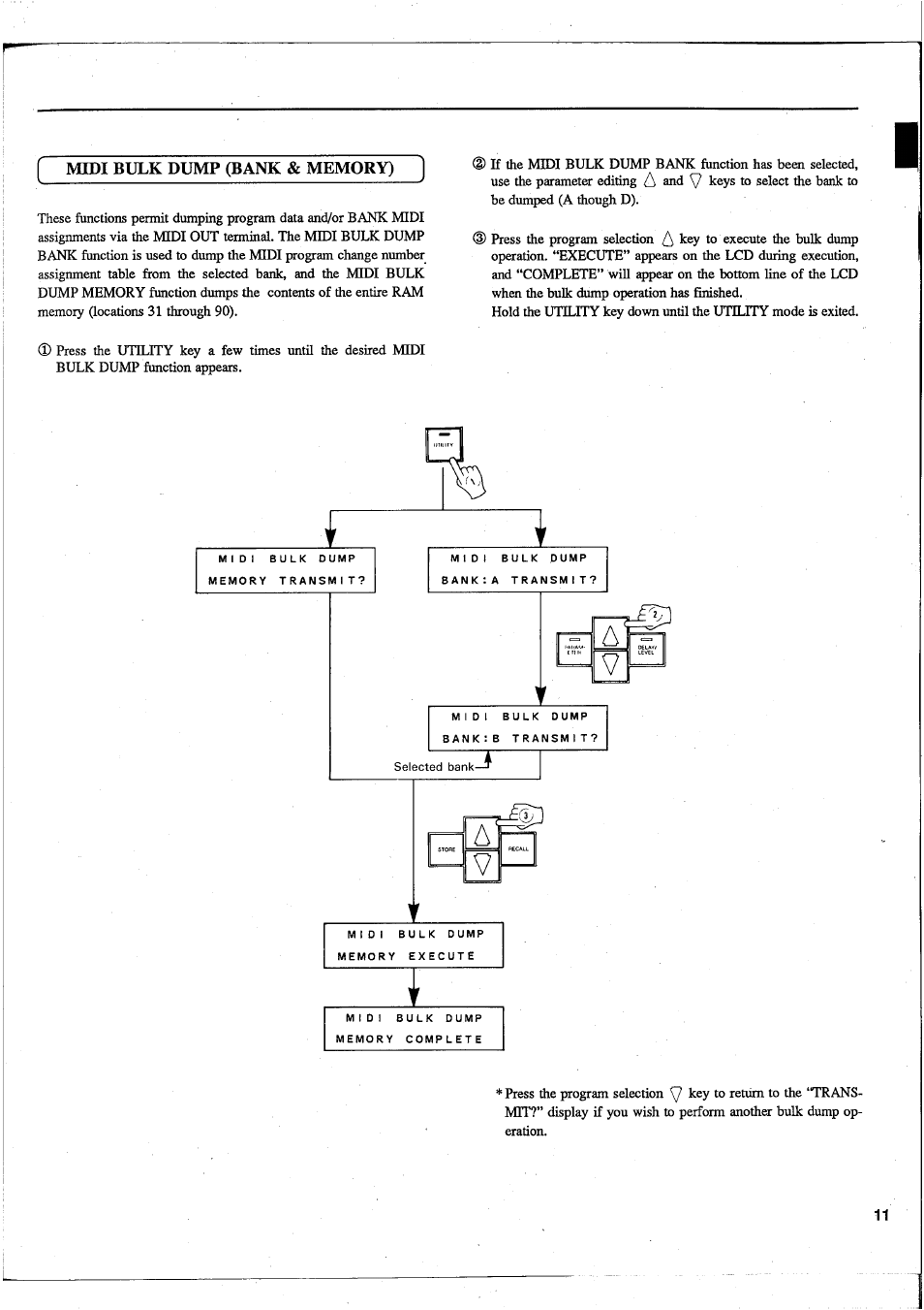 Yamaha DEQ7 User Manual | Page 13 / 98