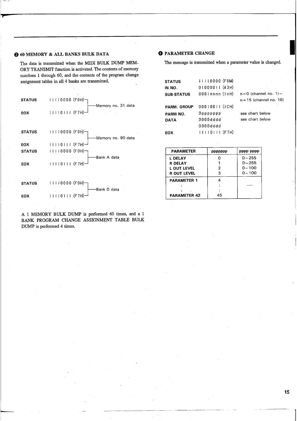 Yamaha DEQ7 User Manual | Page 17 / 98