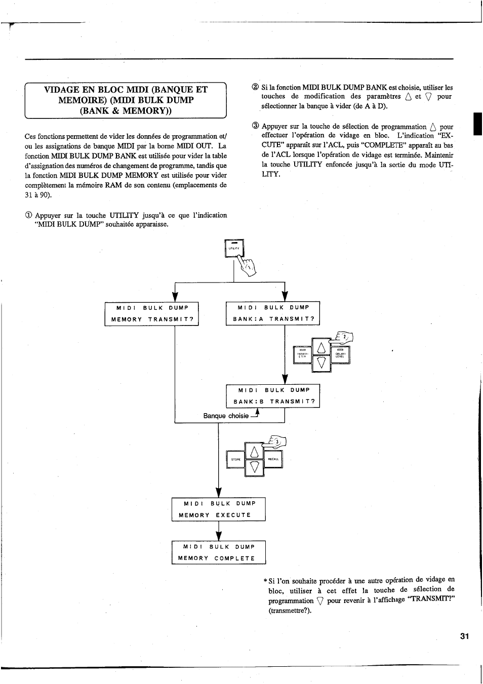 Yamaha DEQ7 User Manual | Page 33 / 98