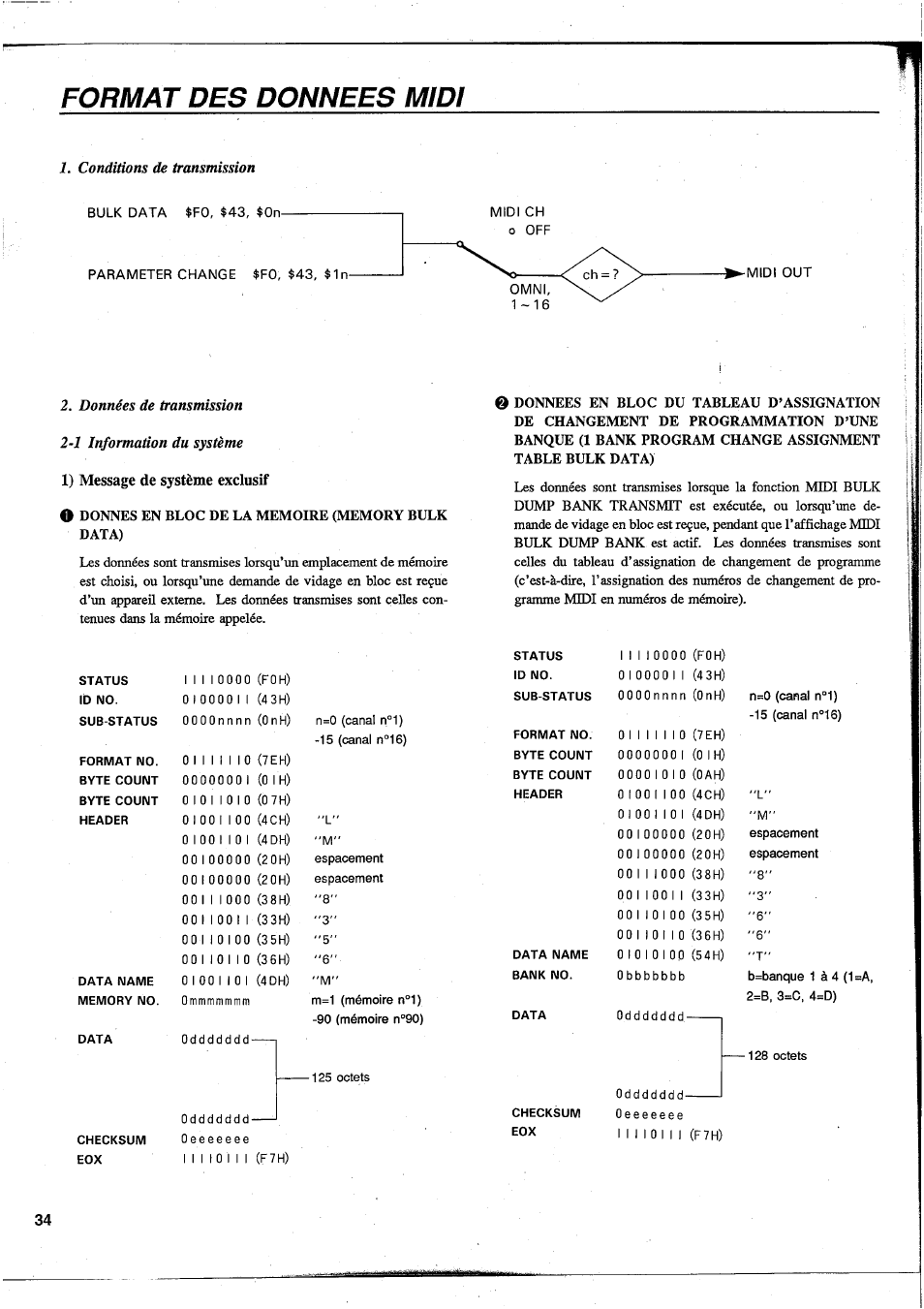 Îformat des donnees midi, 1) message de système exclusif, Conditions de transmission | Données de transmission 2-1 information du système | Yamaha DEQ7 User Manual | Page 36 / 98