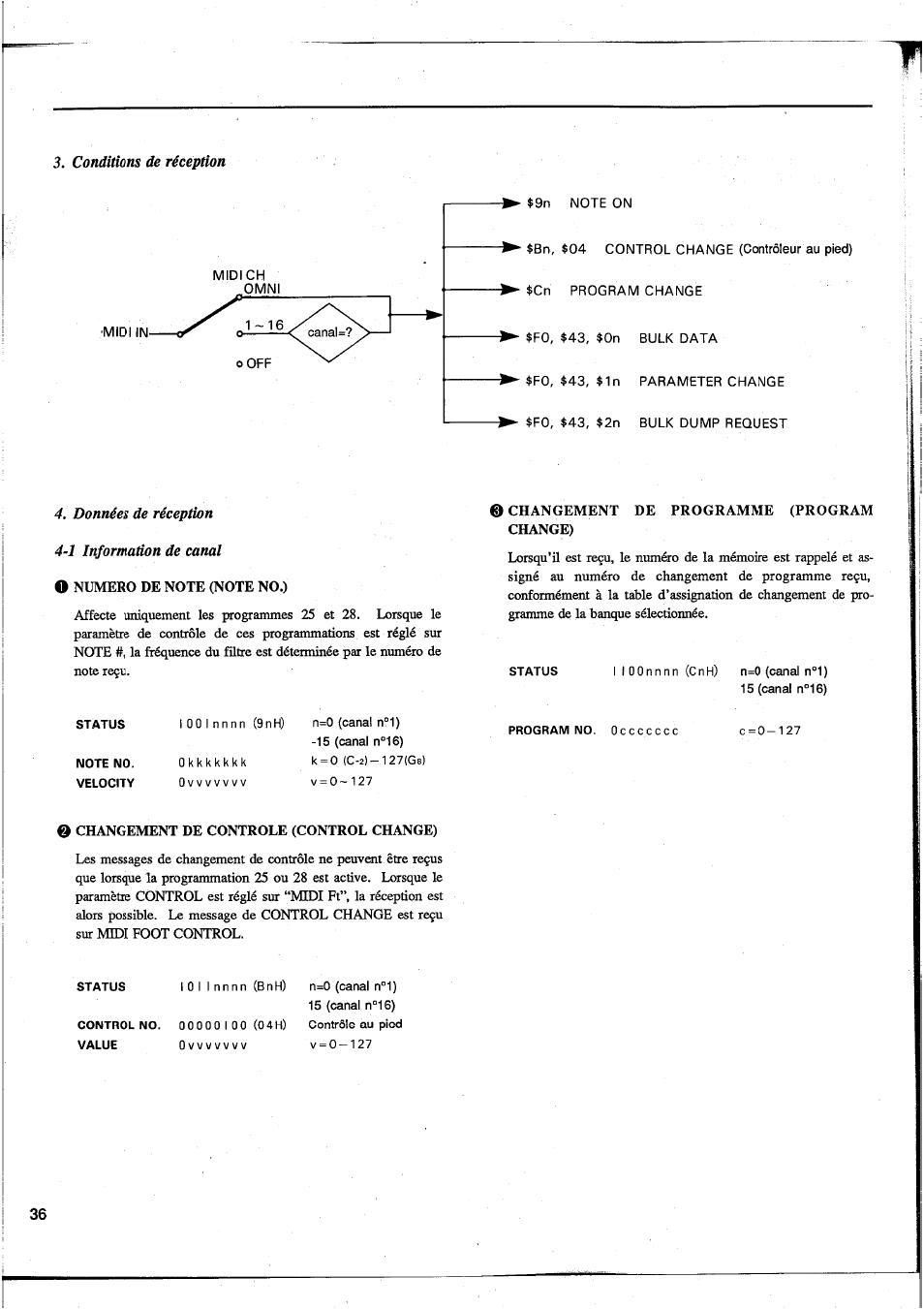 Yamaha DEQ7 User Manual | Page 38 / 98