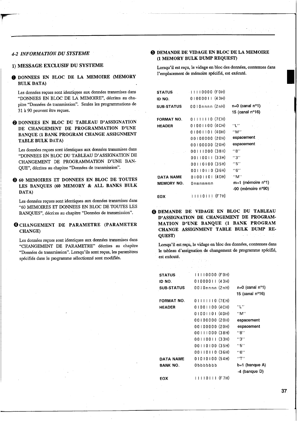 1) message exclusif du systeme | Yamaha DEQ7 User Manual | Page 39 / 98