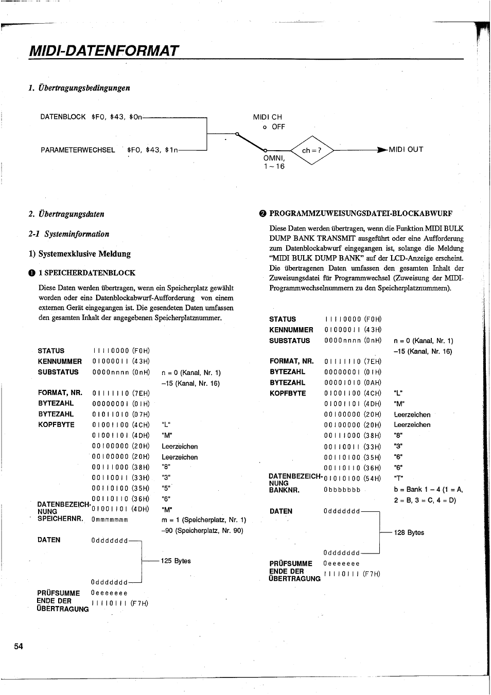 Midi-datenformat, 1) systemexklusive meldung | Yamaha DEQ7 User Manual | Page 56 / 98