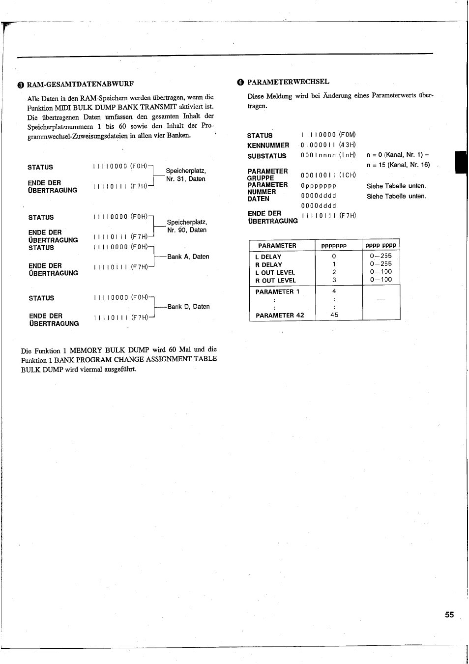 Yamaha DEQ7 User Manual | Page 57 / 98