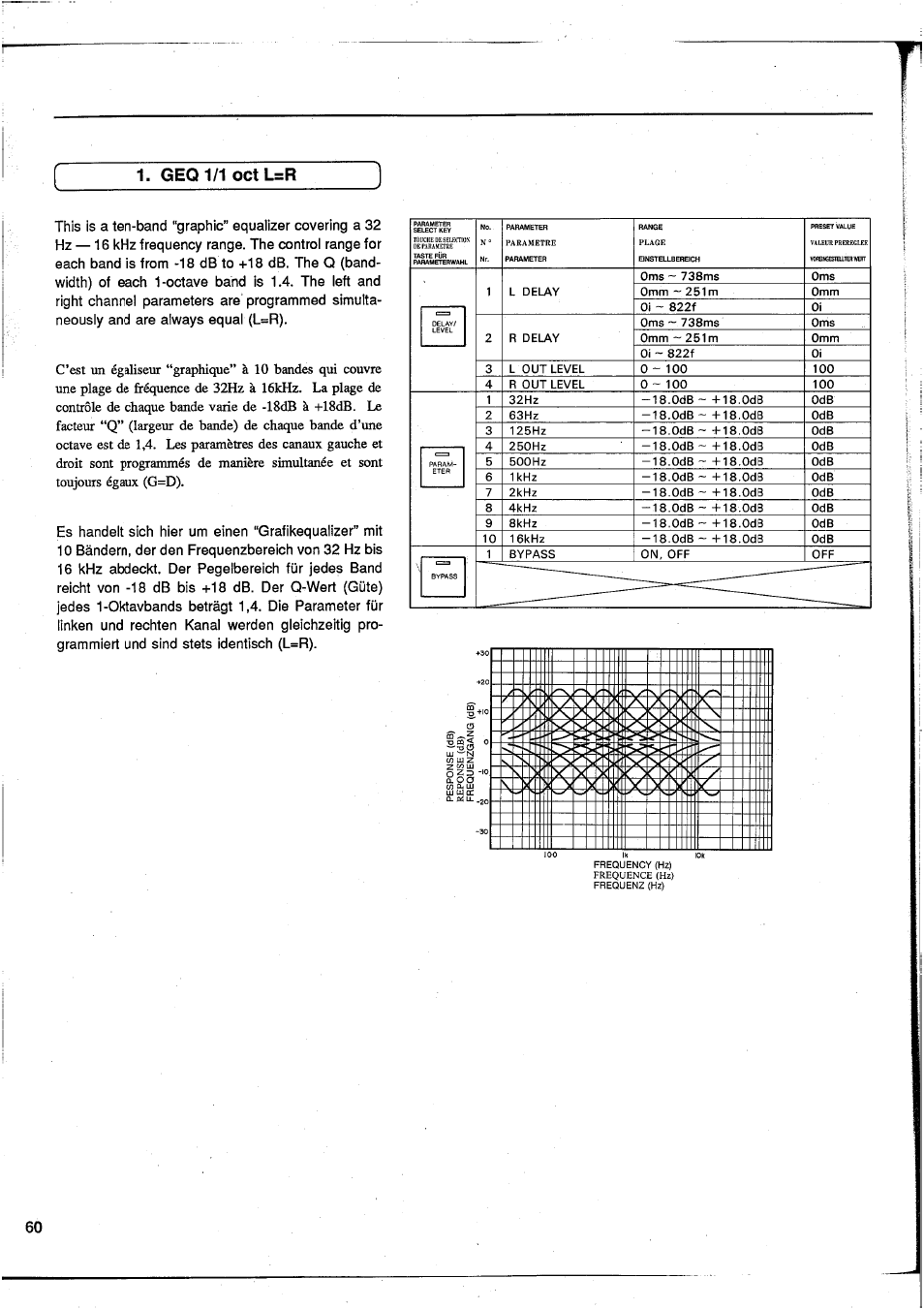 Geq1/1 octl=r | Yamaha DEQ7 User Manual | Page 62 / 98