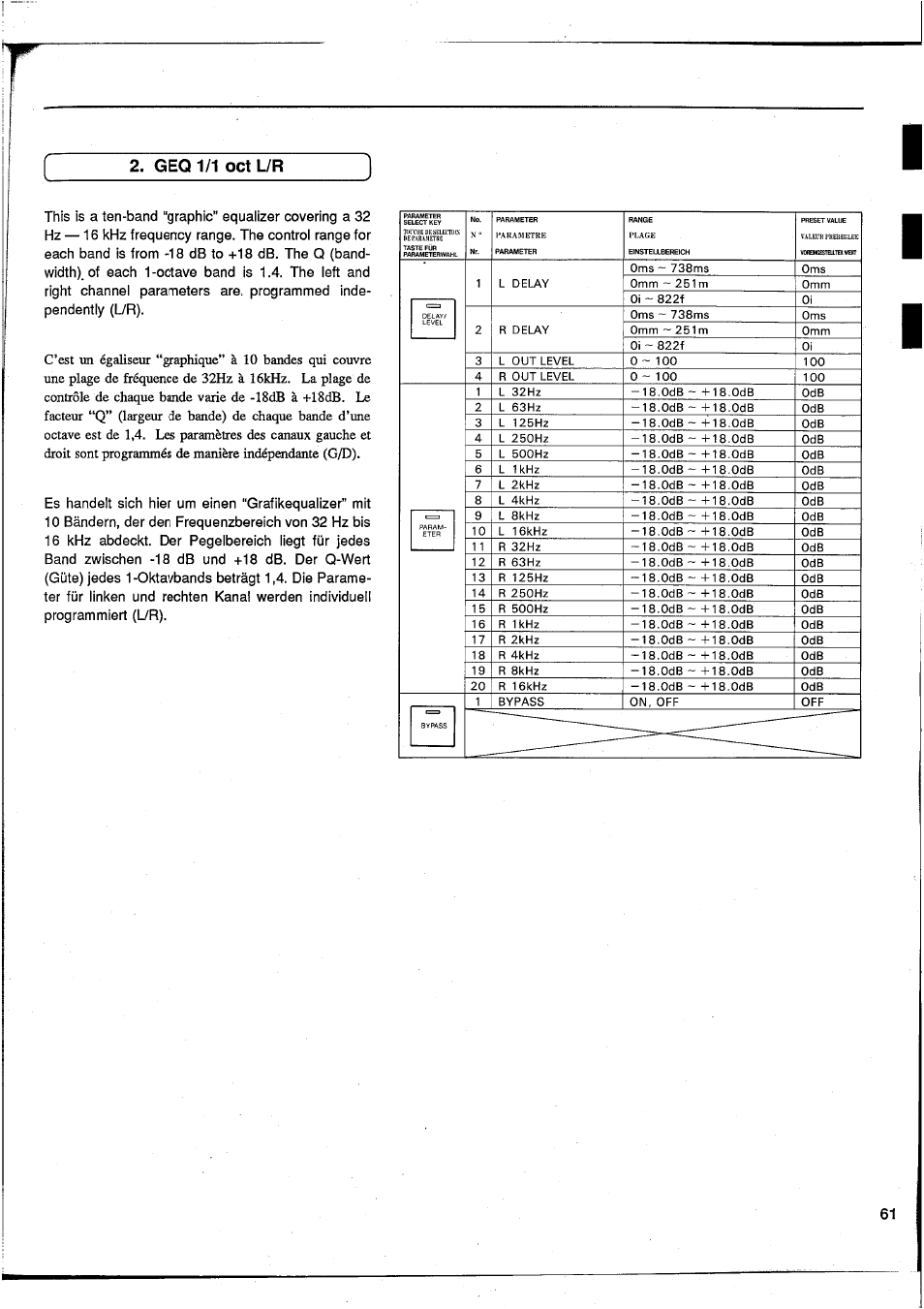 Geq 1/1 oct l/r | Yamaha DEQ7 User Manual | Page 63 / 98