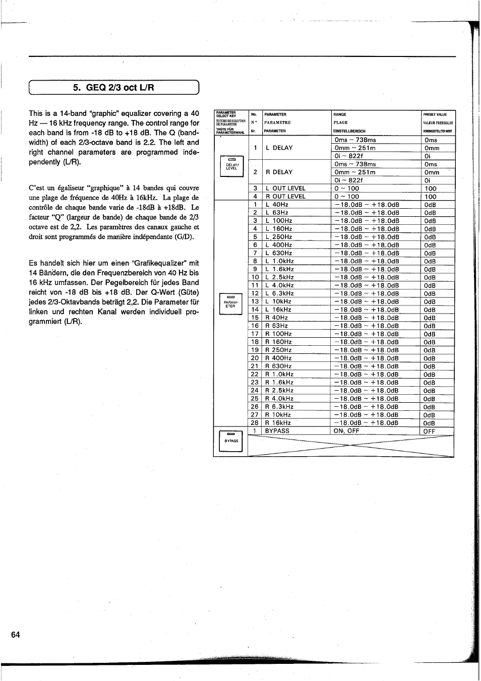 Geq2/3 0ctl/r | Yamaha DEQ7 User Manual | Page 66 / 98