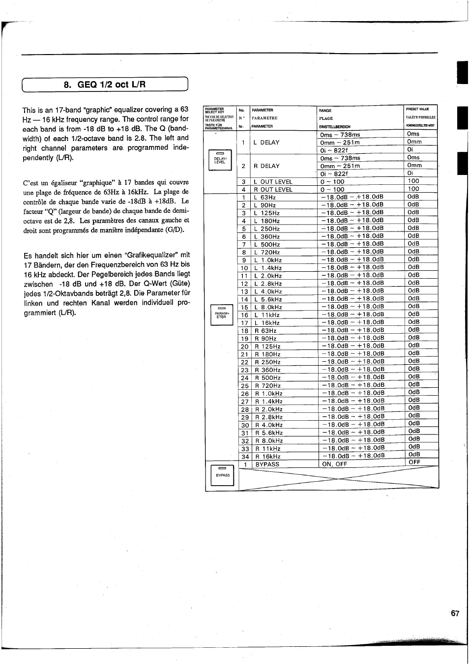 Geq1/2octl/r | Yamaha DEQ7 User Manual | Page 69 / 98