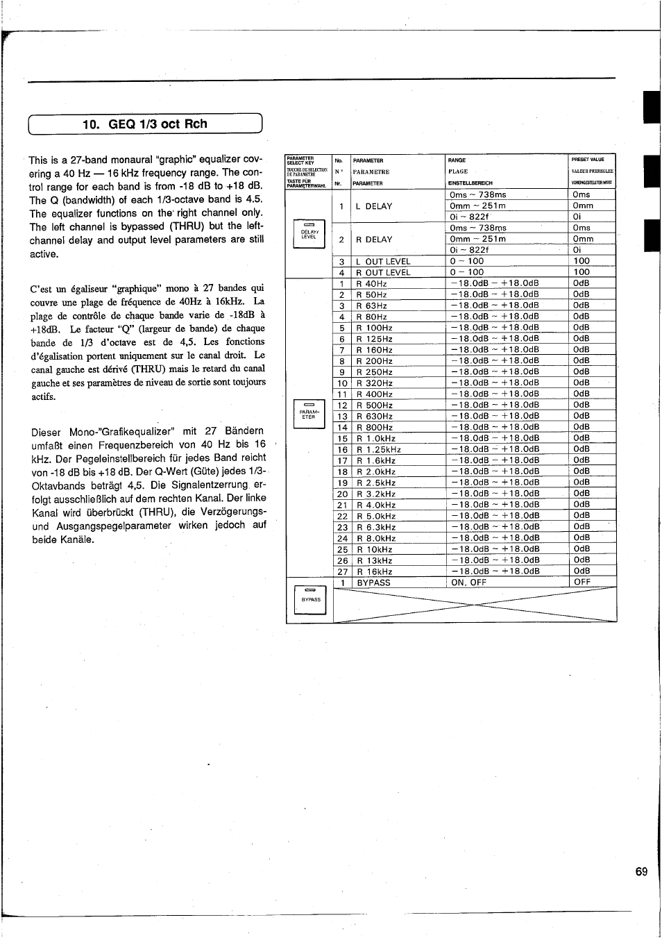 Geq1/3octrch | Yamaha DEQ7 User Manual | Page 71 / 98