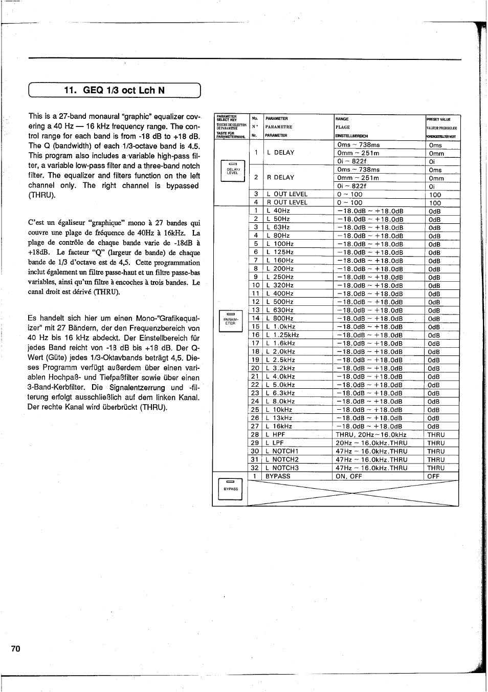 Geq 1/3 oct lch n | Yamaha DEQ7 User Manual | Page 72 / 98