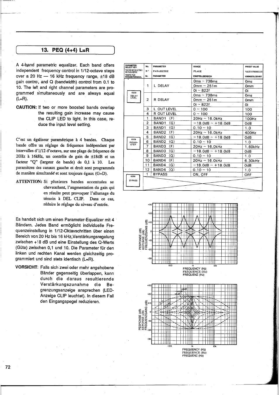 Peq (4+4) l=r | Yamaha DEQ7 User Manual | Page 74 / 98