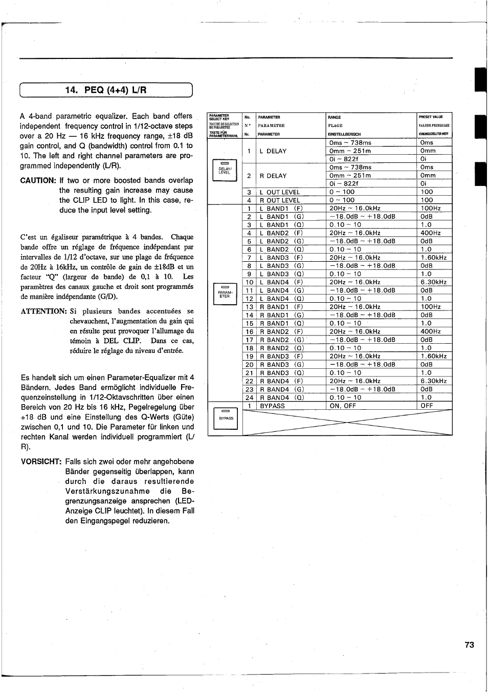 Peq (4+4) l/r | Yamaha DEQ7 User Manual | Page 75 / 98